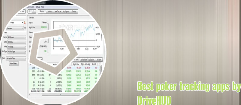 Best poker analysis software