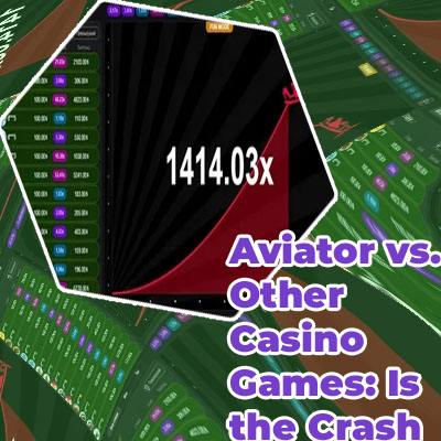 Casino game aviator
